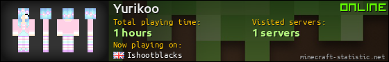 Yurikoo userbar 560x90