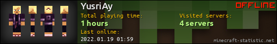 YusriAy userbar 560x90
