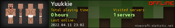 Yuukkie userbar 560x90