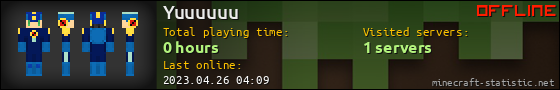 Yuuuuuu userbar 560x90
