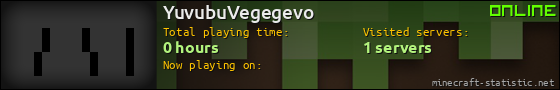 YuvubuVegegevo userbar 560x90