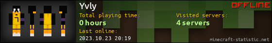 Yvly userbar 560x90