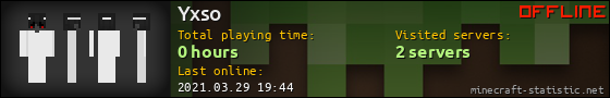 Yxso userbar 560x90