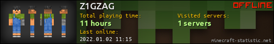 Z1GZAG userbar 560x90