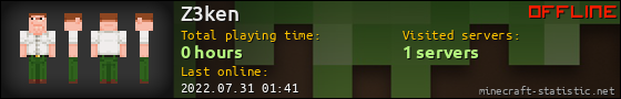 Z3ken userbar 560x90