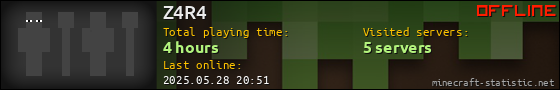 Z4R4 userbar 560x90