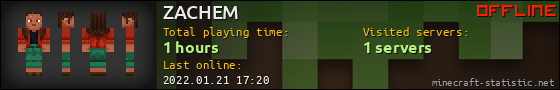 ZACHEM userbar 560x90