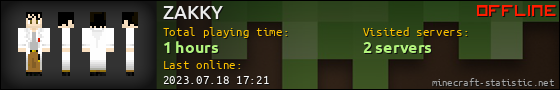 ZAKKY userbar 560x90