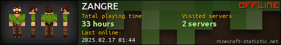 ZANGRE userbar 560x90