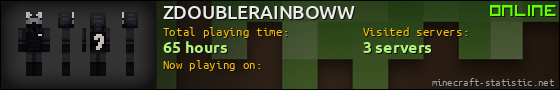 ZDOUBLERAINBOWW userbar 560x90