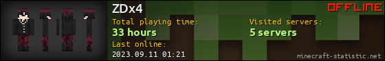 ZDx4 userbar 560x90