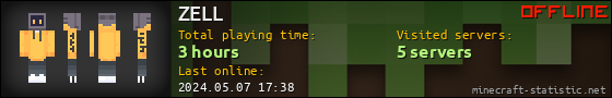 ZELL userbar 560x90
