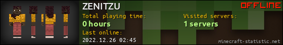 ZENITZU userbar 560x90