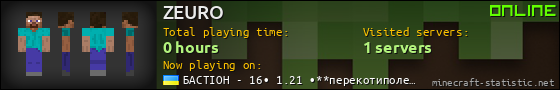 ZEURO userbar 560x90