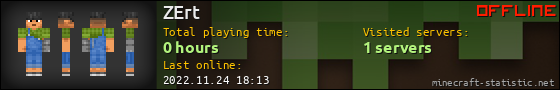 ZErt userbar 560x90