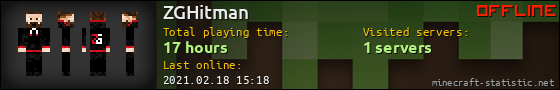 ZGHitman userbar 560x90