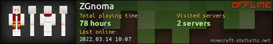 ZGnoma userbar 560x90