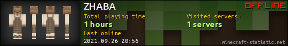 ZHABA userbar 560x90