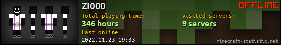 ZI000 userbar 560x90