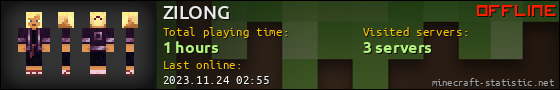 ZILONG userbar 560x90