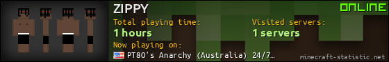 ZIPPY userbar 560x90