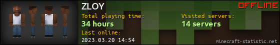 ZLOY userbar 560x90