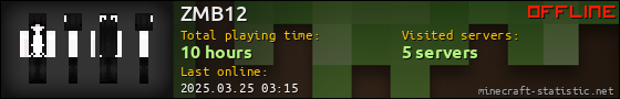 ZMB12 userbar 560x90