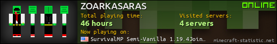 ZOARKASARAS userbar 560x90