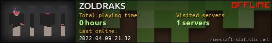 ZOLDRAKS userbar 560x90