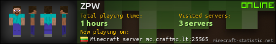 ZPW userbar 560x90