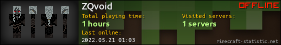 ZQvoid userbar 560x90