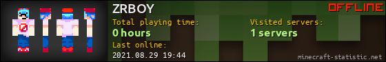 ZRBOY userbar 560x90