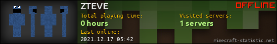 ZTEVE userbar 560x90