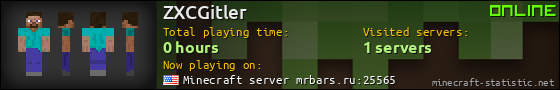 ZXCGitler userbar 560x90