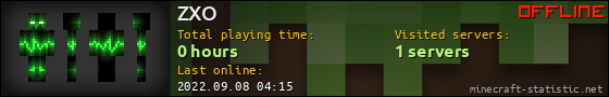 ZXO userbar 560x90
