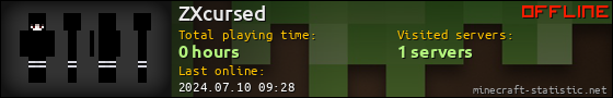 ZXcursed userbar 560x90