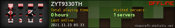 ZYT9330TH userbar 560x90
