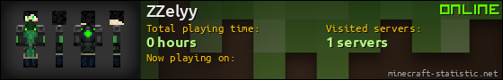 ZZelyy userbar 560x90