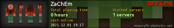ZaChEm userbar 560x90