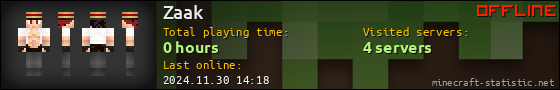 Zaak userbar 560x90