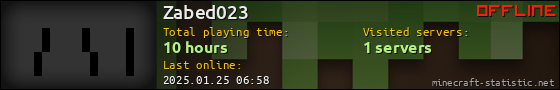 Zabed023 userbar 560x90