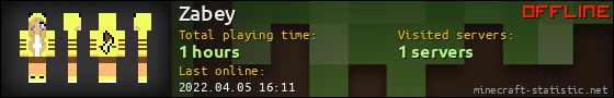 Zabey userbar 560x90