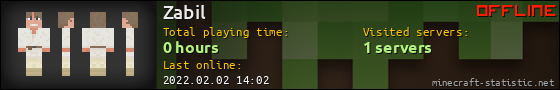 Zabil userbar 560x90
