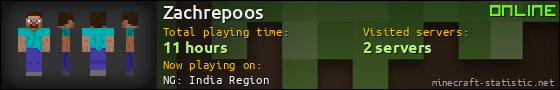 Zachrepoos userbar 560x90
