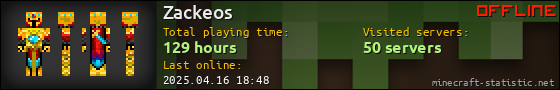 Zackeos userbar 560x90