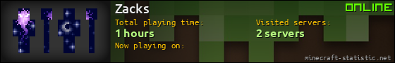 Zacks userbar 560x90