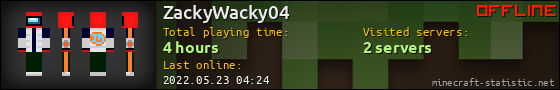 ZackyWacky04 userbar 560x90