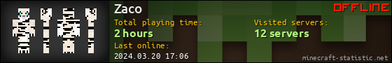 Zaco userbar 560x90