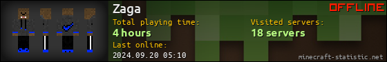 Zaga userbar 560x90