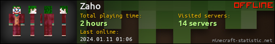 Zaho userbar 560x90
